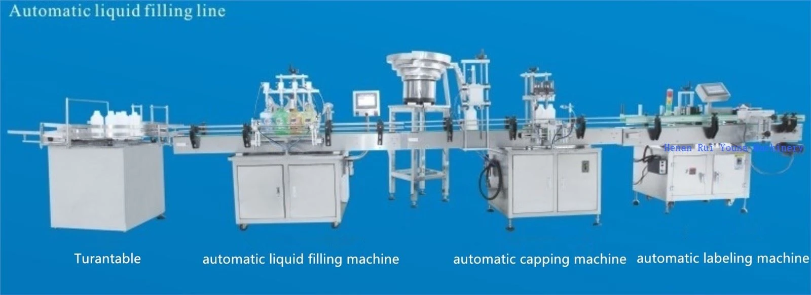 Automatic Filling Labeling Machine