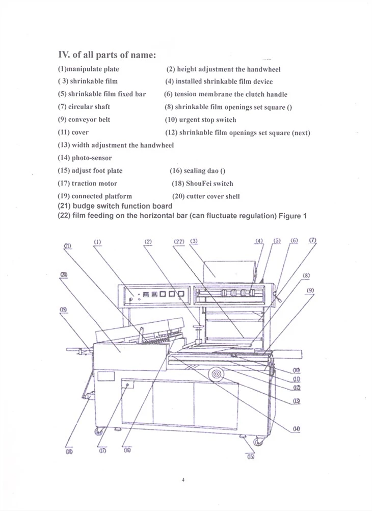 High Efficiency Automatic Shrink Wrapping Machine